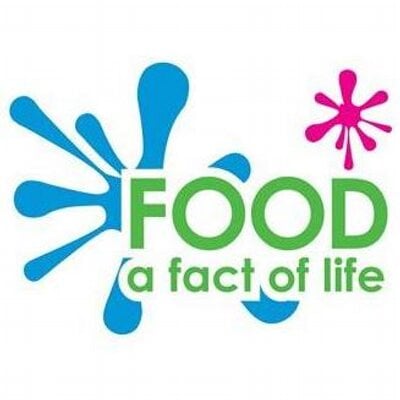 Healthy Eating - Food and Religion