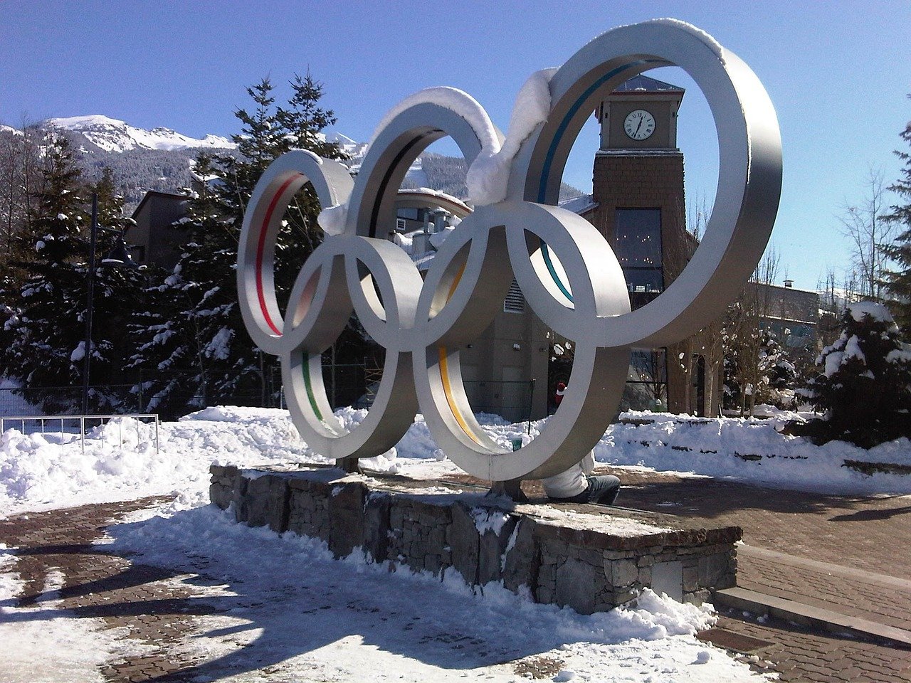 Lessons for the Winter Olympics