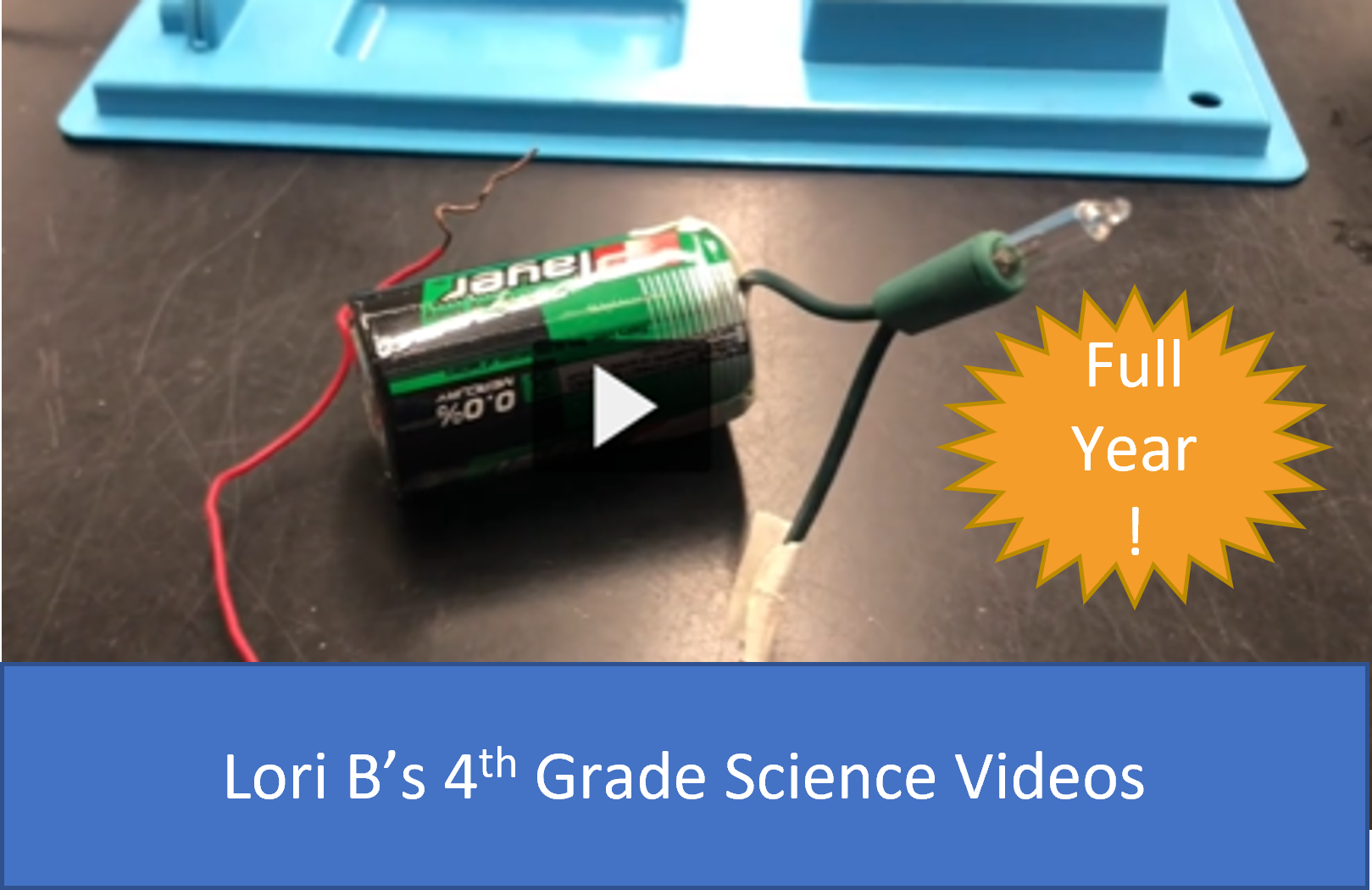 4th Grade Science Lesson Videos - NGSS Based