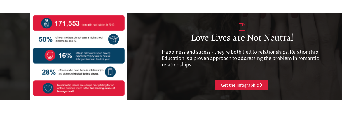 Love Lives are Not Neutral