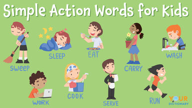Words in Actions.