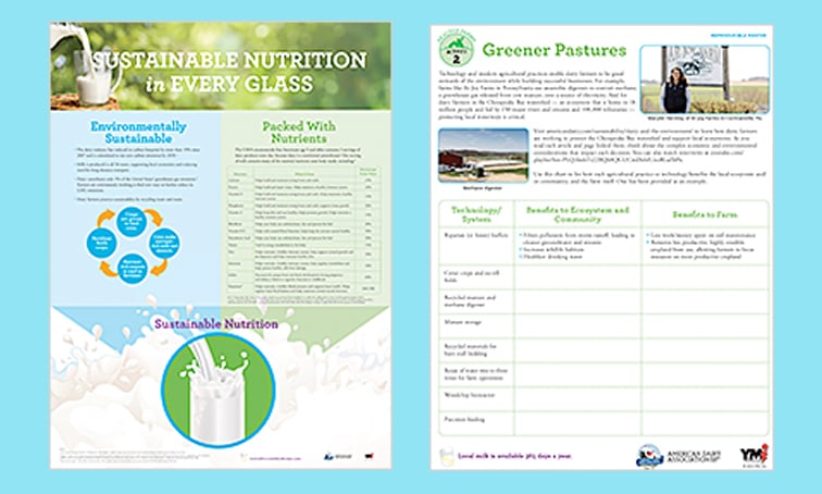 Farming for the Future - Explore Sustainable Nutrition