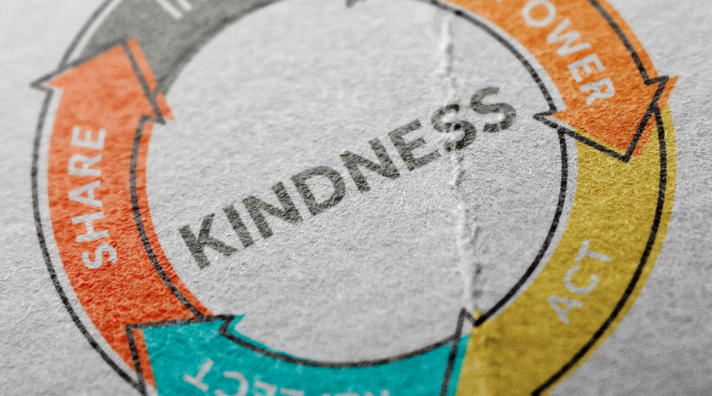 kindness wheel