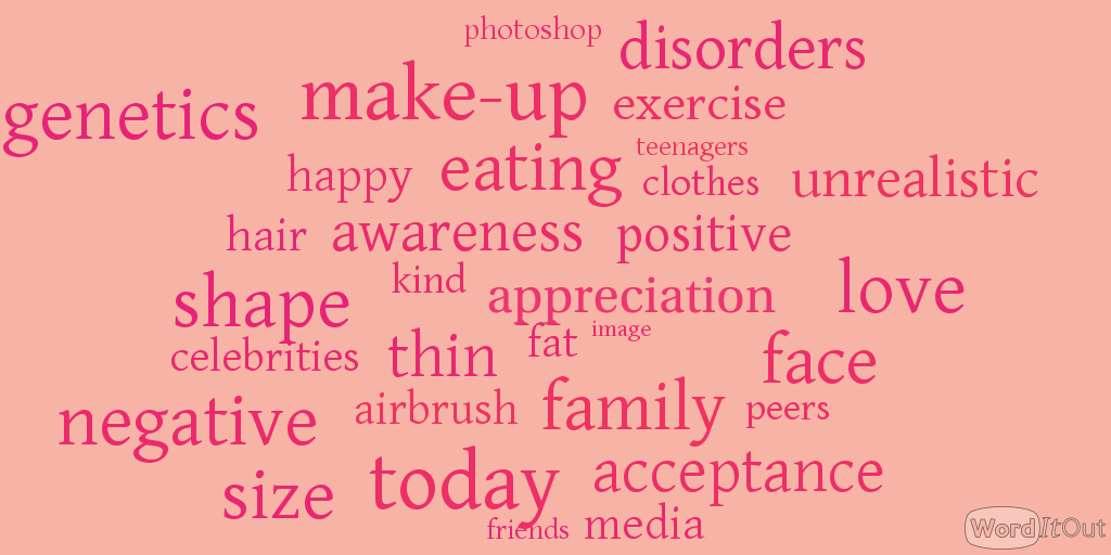 Call to action: Love Your Body Ladies by Amber Chandler