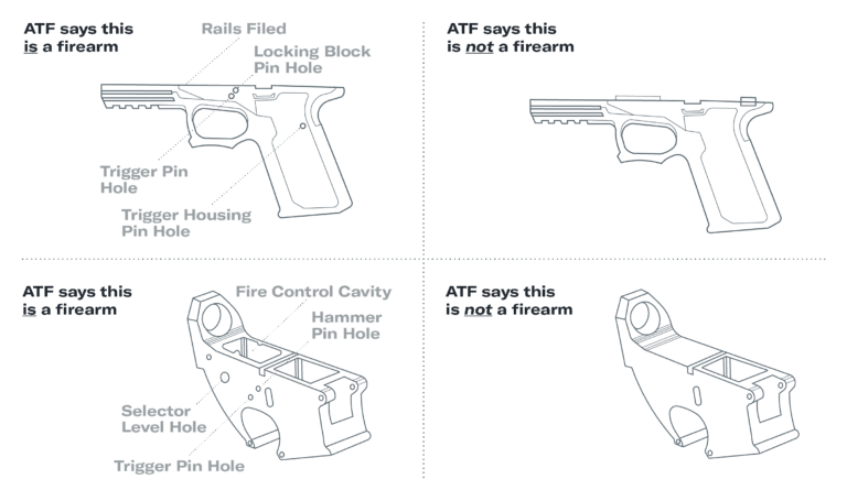 ghost guns
