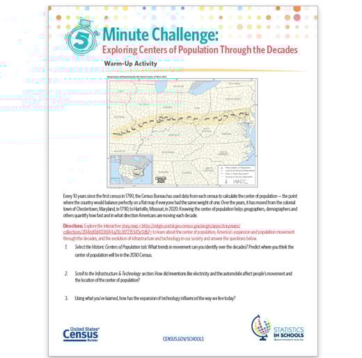 5 Minute Challenge: Exploring Centers of Population Through the Decades