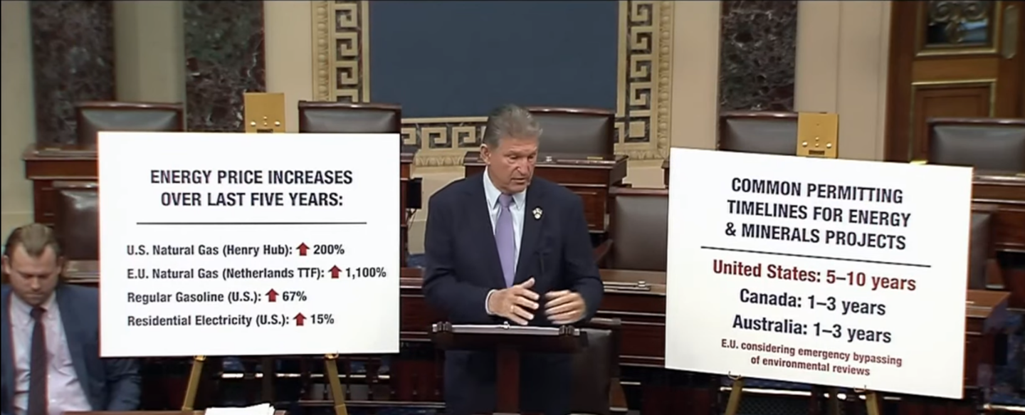 Will Election Security, Energy, and Government Funding Bills Be Passed Before the 2022 Election?
