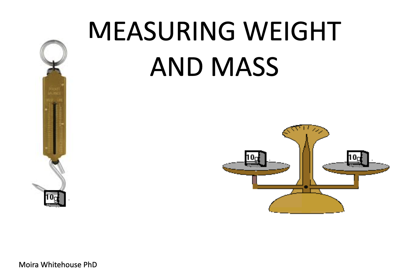 MEASURING WEIGHT AND MASS