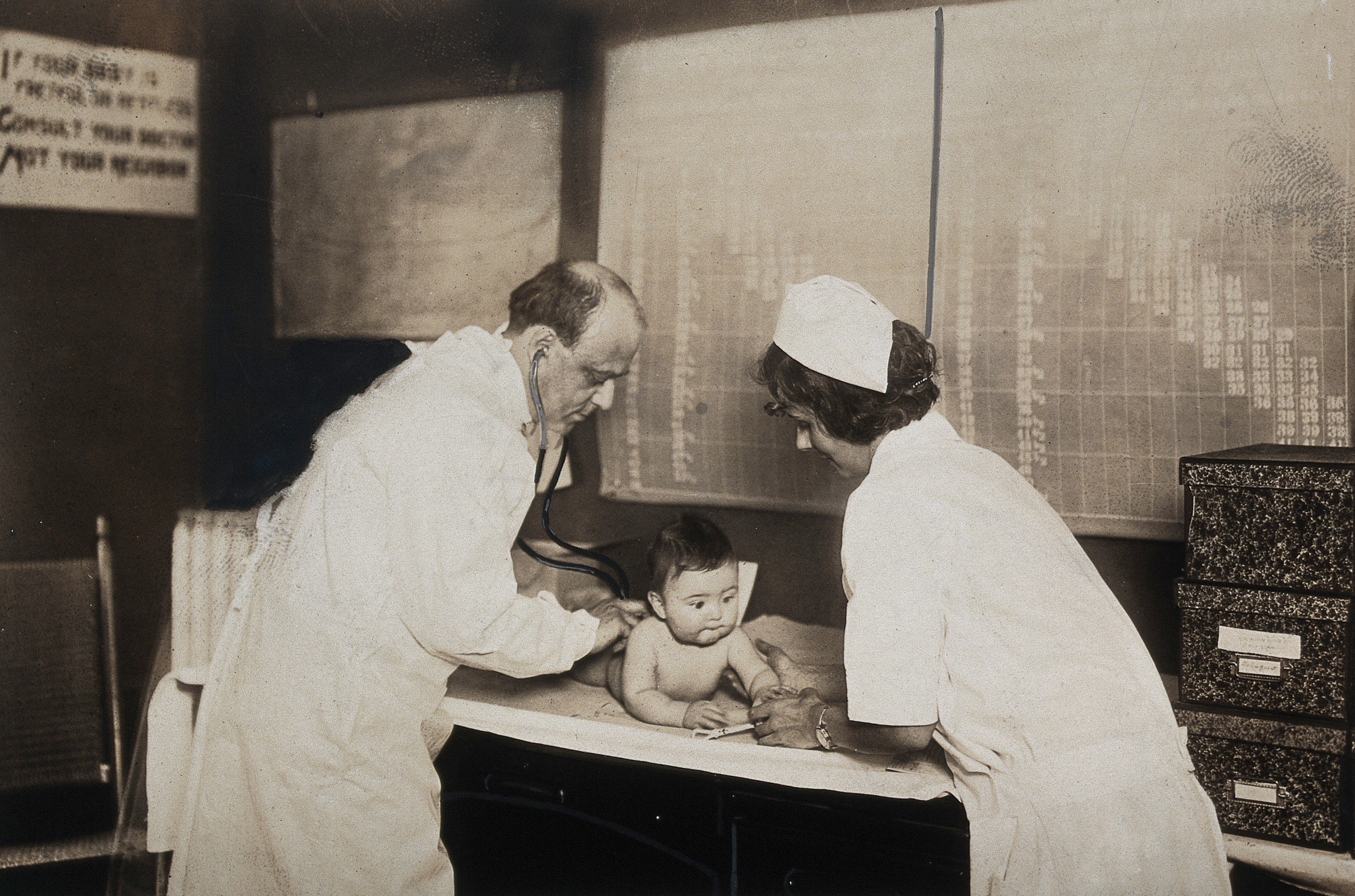Global Health: Global Health Then and Now LEARNING RESOURCE