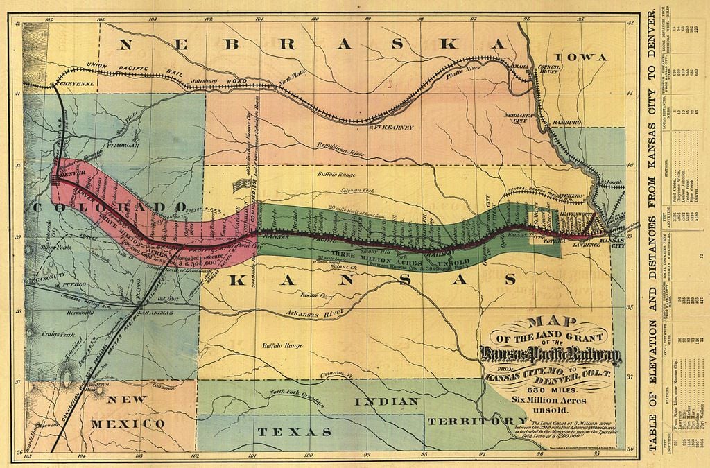 Transcontinental Railroad Impact on Native Americans by Mia, Sydney, and Susanna