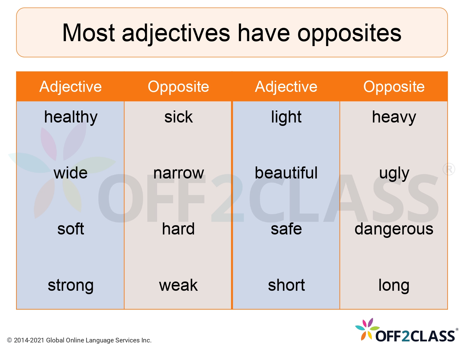 Adjectives Opposites 2 ( Off2Class ESL Lesson Plan )