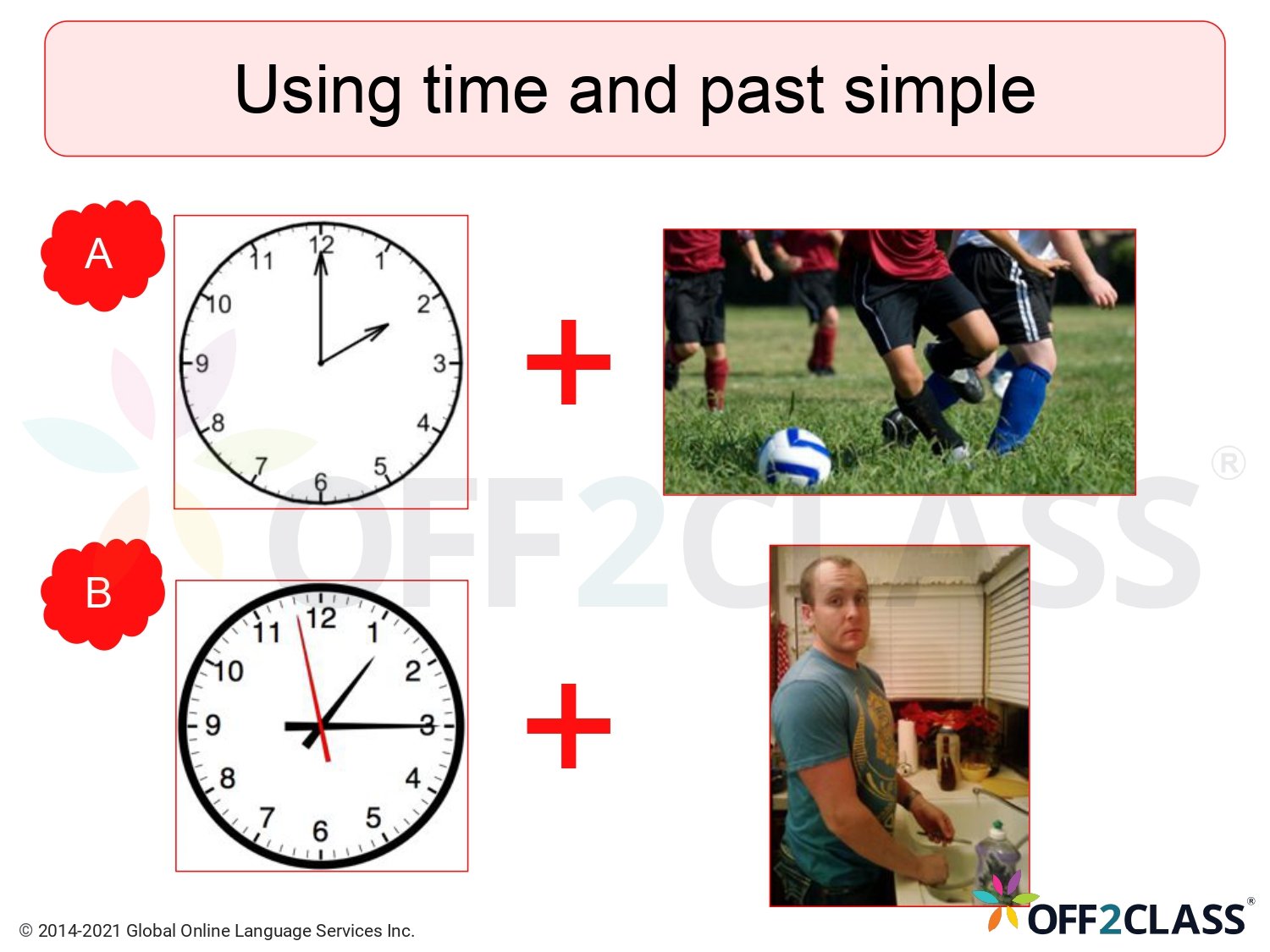 Teaching The Past Simple Tense To ESL Students - Off2Class Lesson Plan