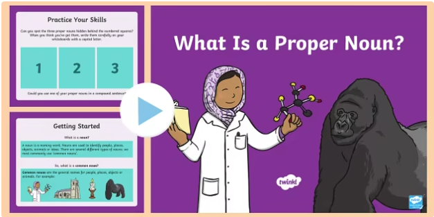 What Is a Proper Noun? PowerPoint
