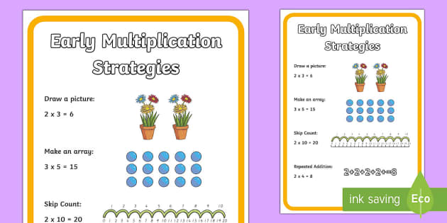 Early Multiplication Strategies Poster