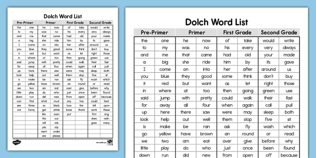 Dolch Sight Word List