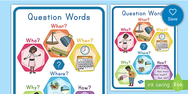 Kindergarten Question Words Poster