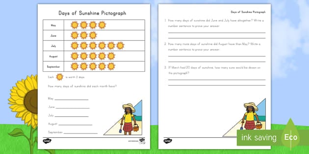 Days of Sunshine Pictograph Activity