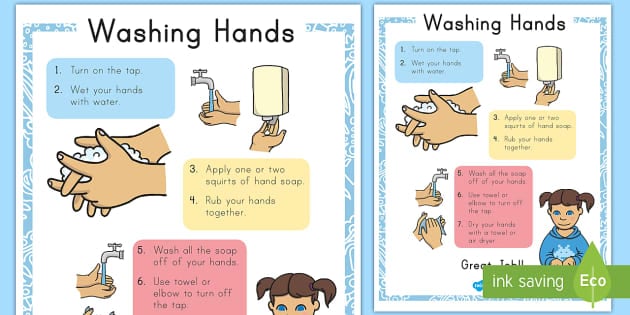 Washing Hands Poster
