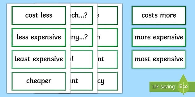 Problem Solving Vocabulary Cards (5th Grade)