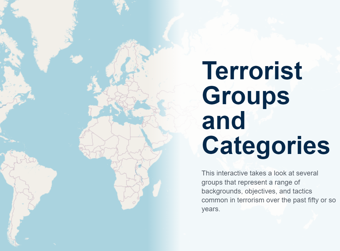 What the World’s Terrorist Groups Have in Common
