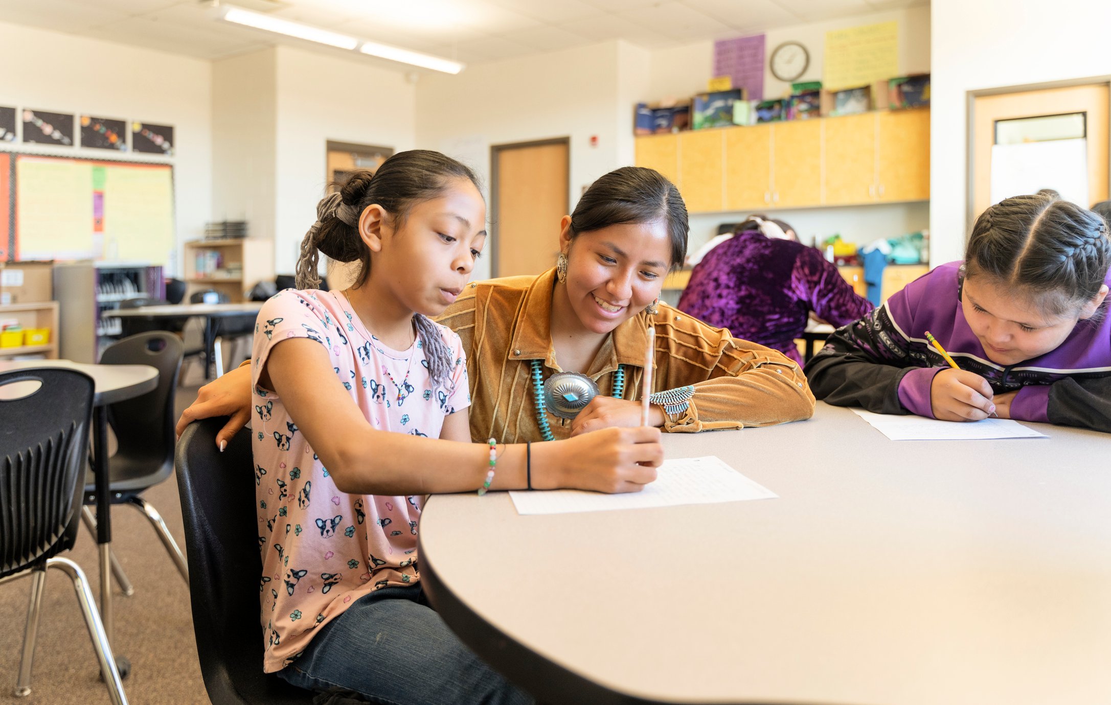 Indigenous Peoples Lesson Plans and Resources