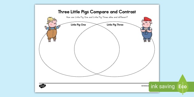 Three Little Pigs Compare and Contrast Worksheet