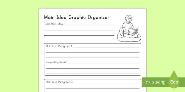 Multi-paragraph Main Idea Graphic Organizer