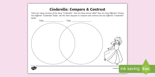 Cinderella: Compare and Contrast Activity