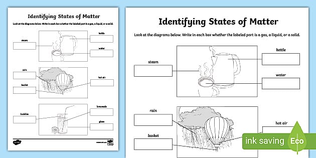 Identifying States of Matter Activity