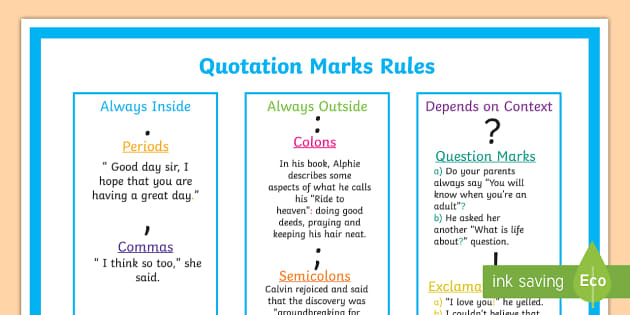Quotation Marks Poster