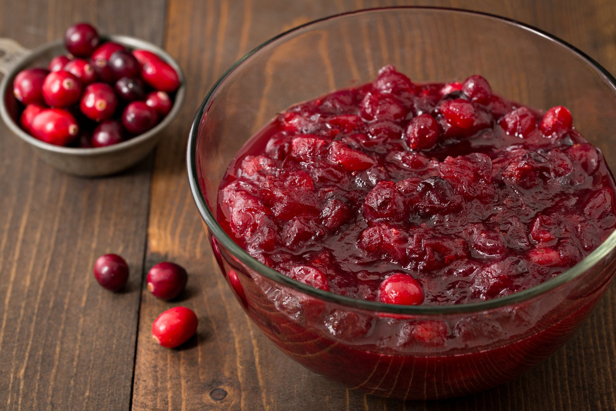 Cranberry Sauce