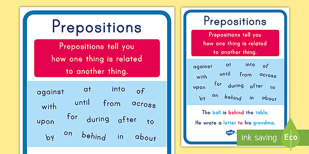 First Grade Prepositions Poster