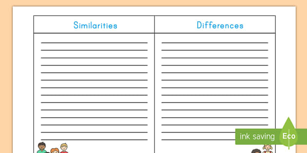 Similarities and Differences Writing Frames