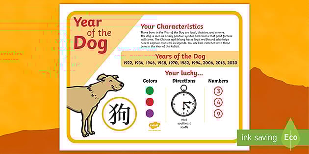Chinese New Year of the Dog Poster