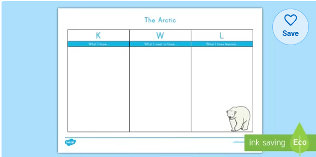 The Arctic KWL Chart