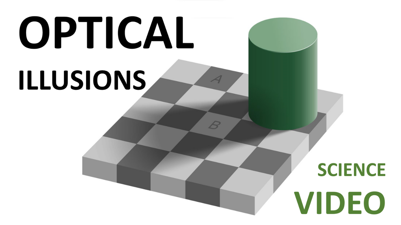 Intro to optical illusions, part 1. Video sheet, Google Forms & more (V2)