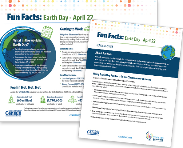 Earth Day Fun Facts