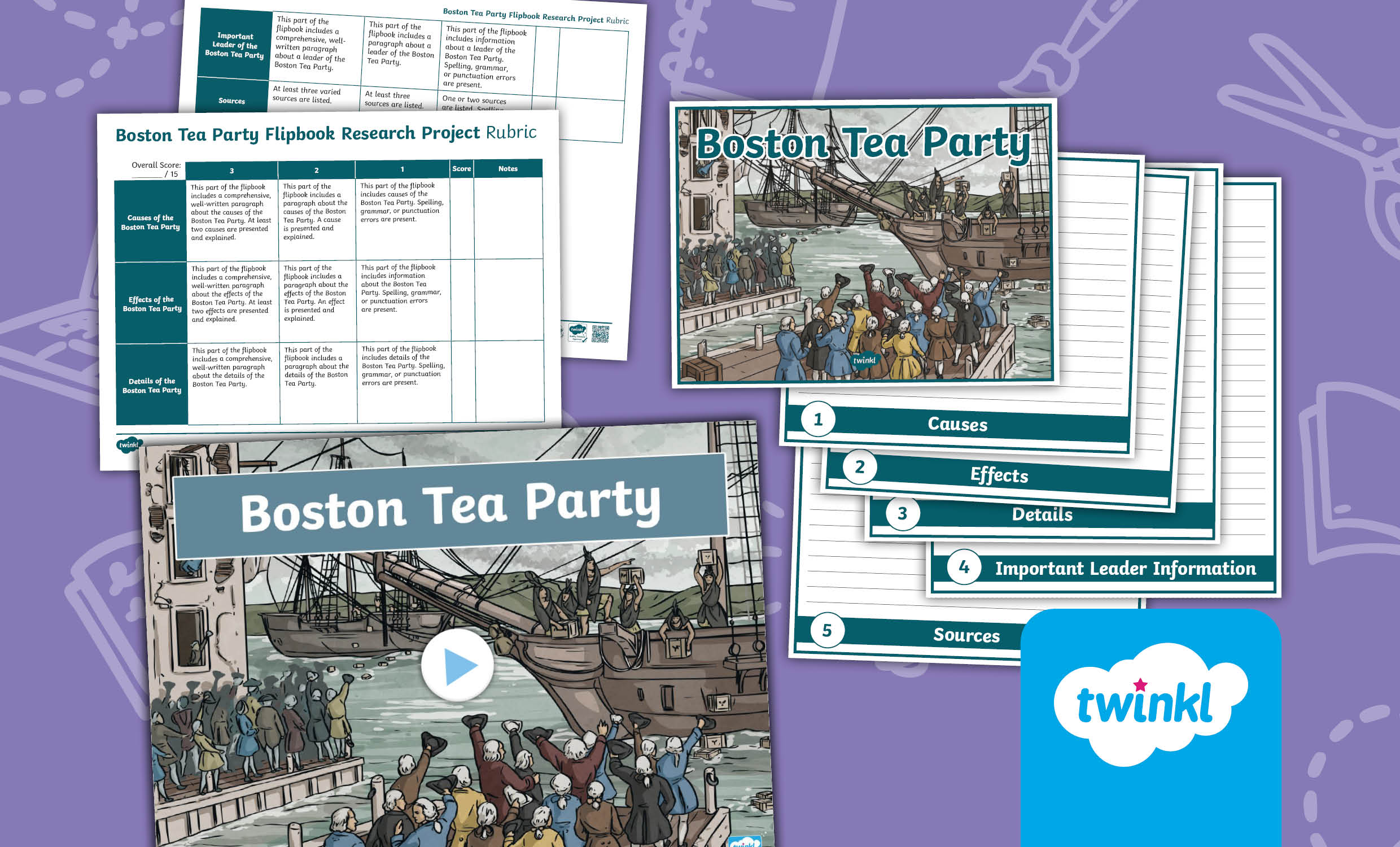 Boston Tea Party Lesson Bundle – PowerPoint & Research Flipbook for 3rd-5th Grade