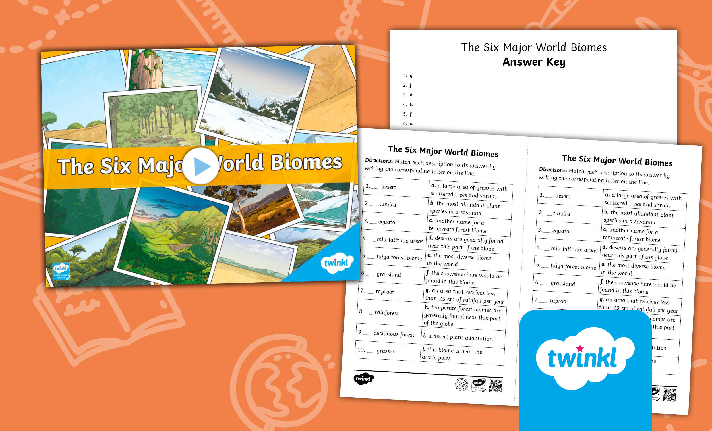 The Six Major World Biomes Lesson for 6th-8th Grade