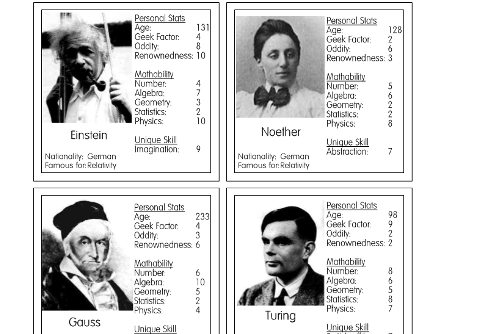 Mathematicians Top Trumps Card Activity