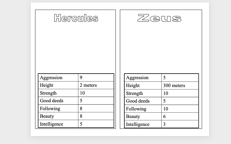 Greek figures - top trumps card activity