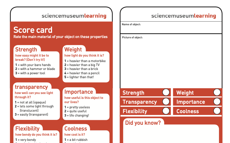 Science Museum top Trumps: materials for card game