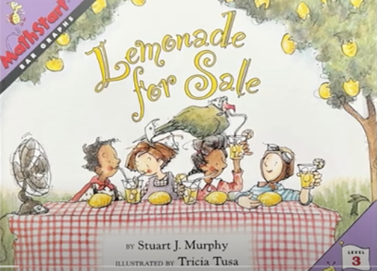 Financial Literacy for K-3