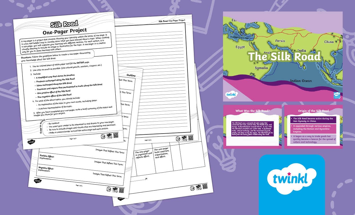 Silk Road Project Lesson Pack for 6th-8th Grade