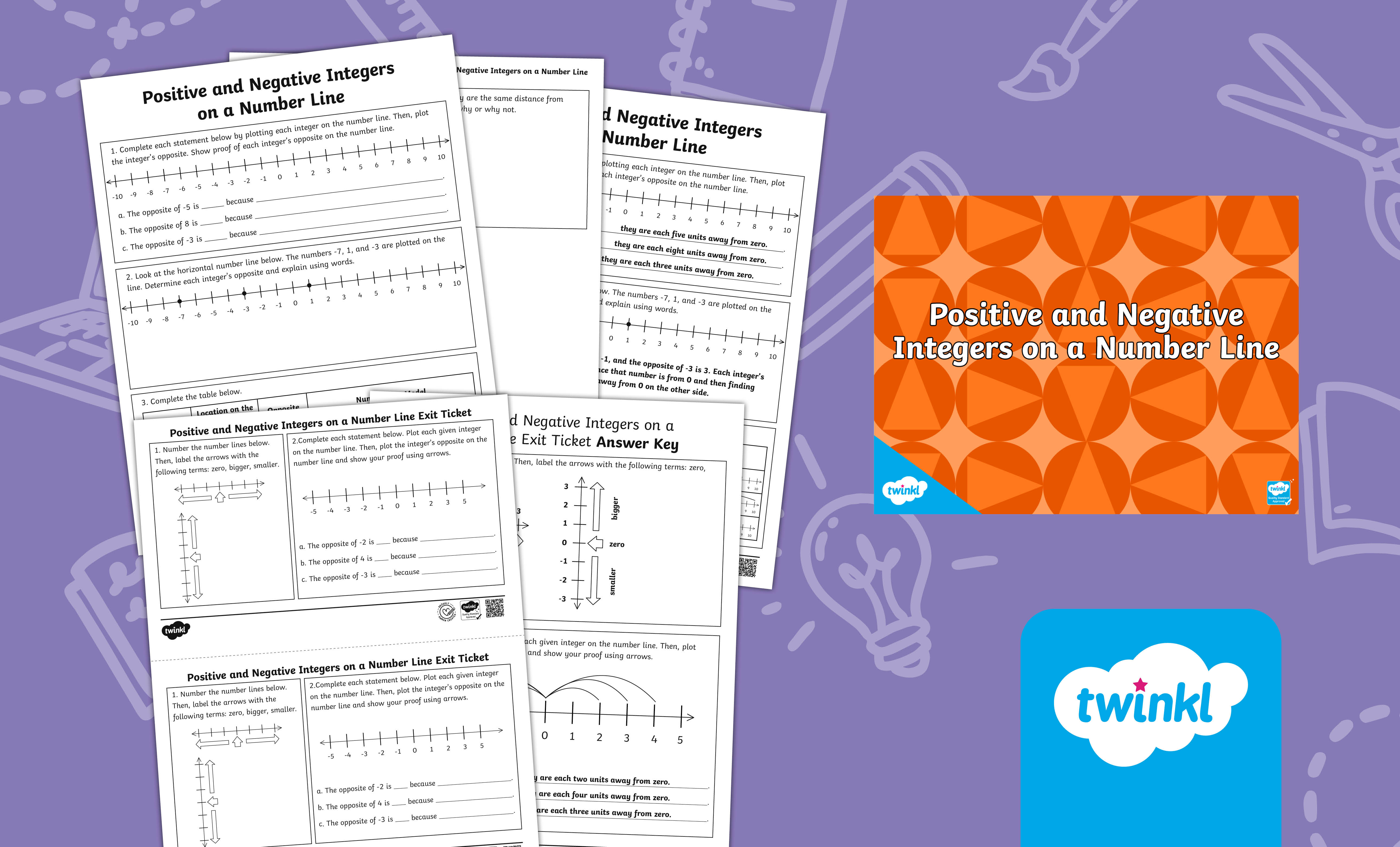 Positive and Negative Integers on a number line Lesson for Sixth Grade