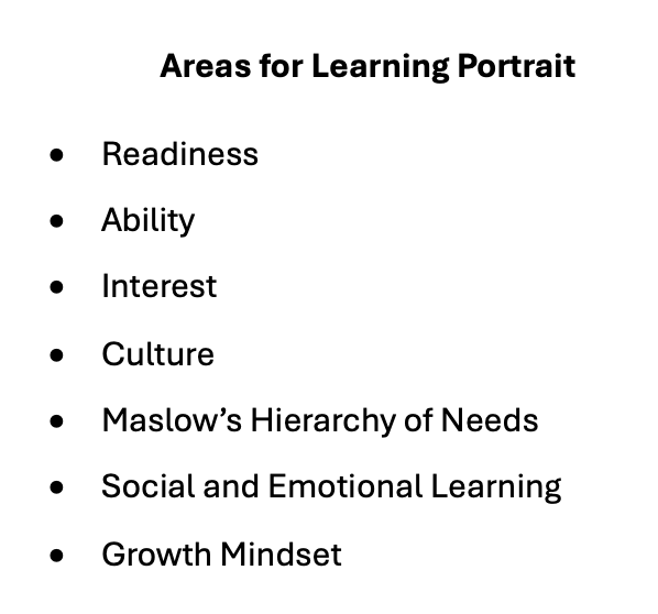 areas for learning portrait