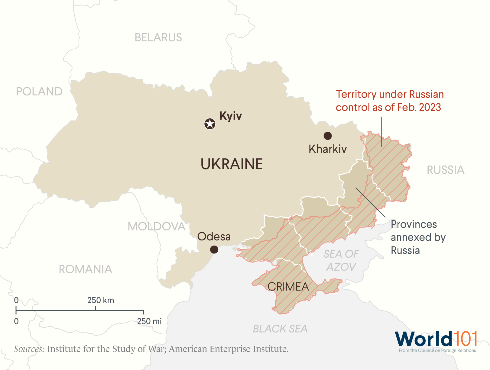 Ukraine territory