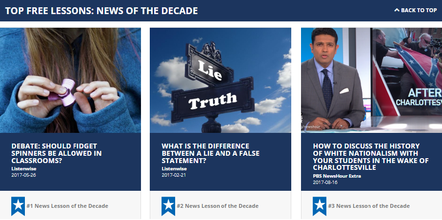 collaboration over the decade: how news stories contributed to share my lesson