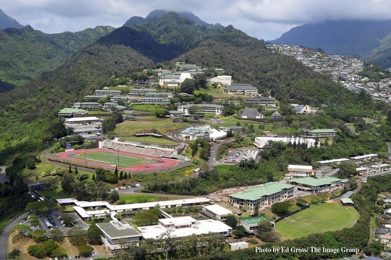 kamehameha schools