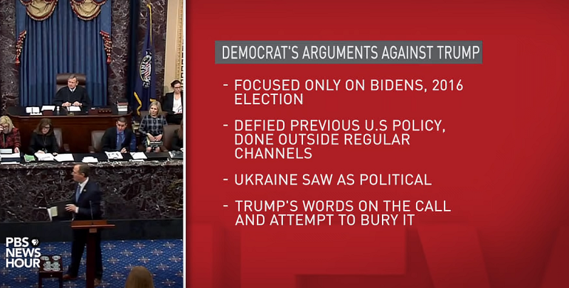 trump impeachment trial arguments from the house managers